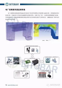 畢托巴流量創(chuàng)新技術(shù)與能源管控策略